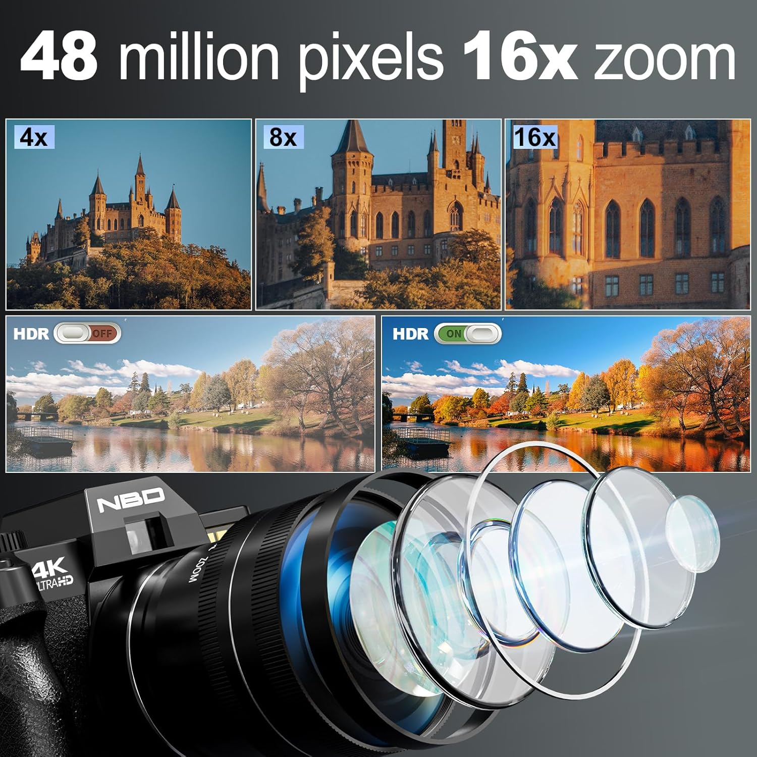 Цифровые фотоаппараты NBD 4K д – обзор и цена Canon Camera Eos R50