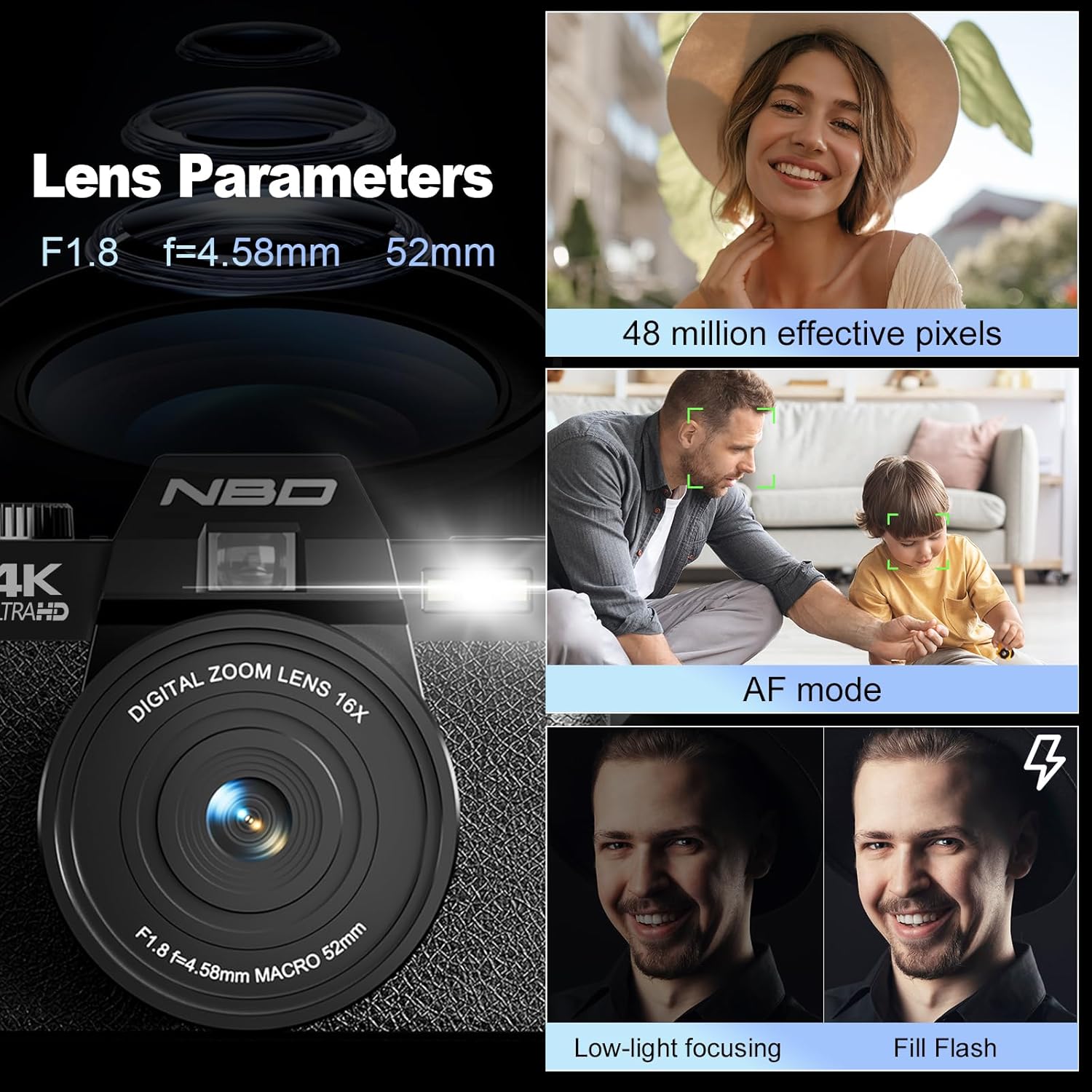 Цифровые фотоаппараты NBD 4K д – обзор и цена Canon Camera Eos R50